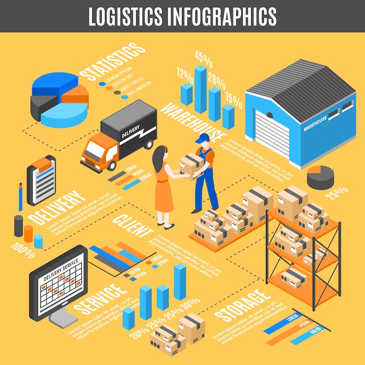 Blog 17 Importanța planificării în funcție de destinația halei (producție